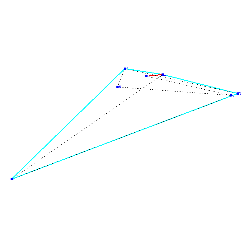 Flugauswertung